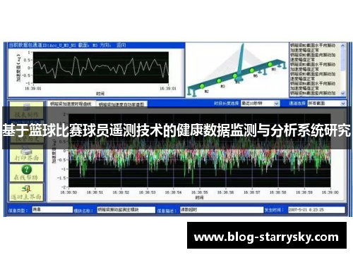 基于篮球比赛球员遥测技术的健康数据监测与分析系统研究