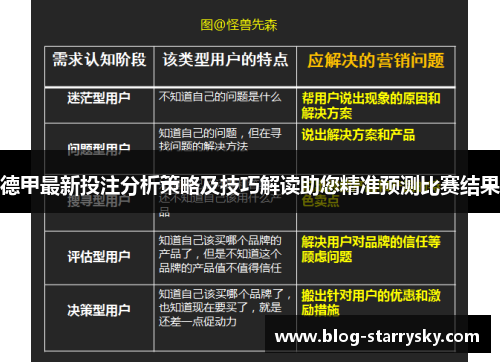 德甲最新投注分析策略及技巧解读助您精准预测比赛结果