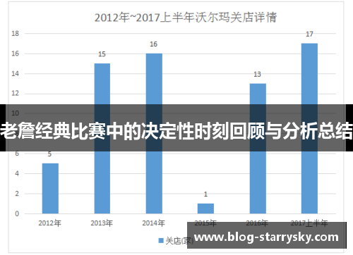 老詹经典比赛中的决定性时刻回顾与分析总结