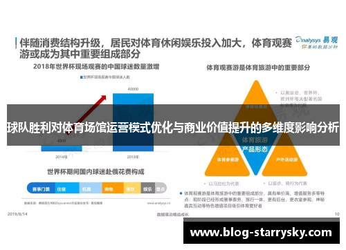 球队胜利对体育场馆运营模式优化与商业价值提升的多维度影响分析