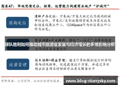 球队胜利如何推动城市旅游业发展与经济增长的多维影响分析