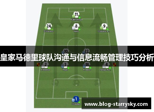 皇家马德里球队沟通与信息流畅管理技巧分析