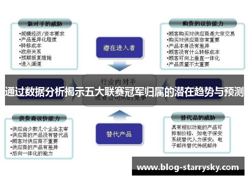 通过数据分析揭示五大联赛冠军归属的潜在趋势与预测