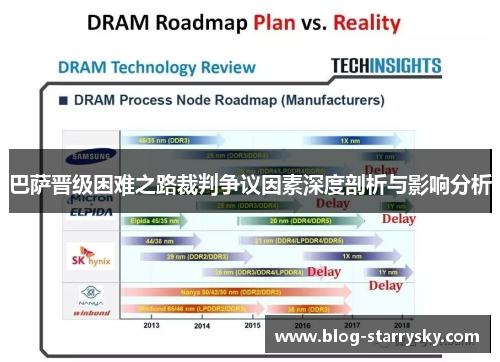 巴萨晋级困难之路裁判争议因素深度剖析与影响分析