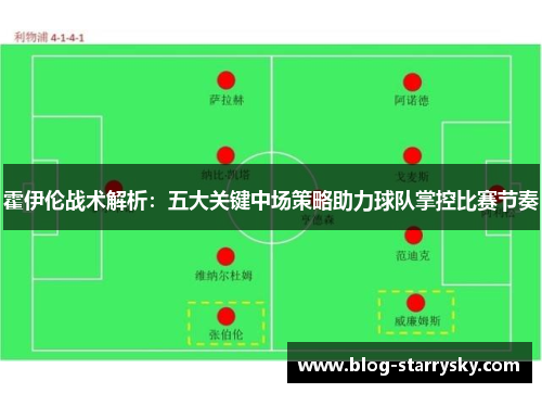 霍伊伦战术解析：五大关键中场策略助力球队掌控比赛节奏