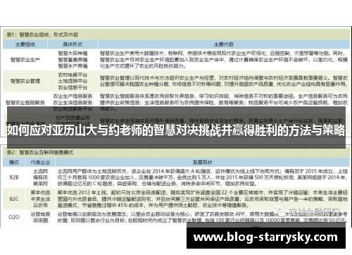 如何应对亚历山大与约老师的智慧对决挑战并赢得胜利的方法与策略