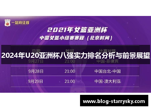 2024年U20亚洲杯八强实力排名分析与前景展望
