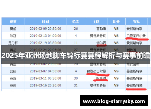 2025年亚洲场地脚车锦标赛赛程解析与赛事前瞻