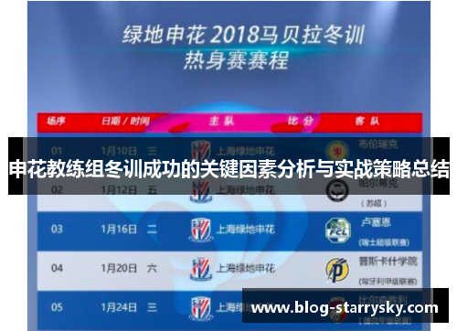 申花教练组冬训成功的关键因素分析与实战策略总结