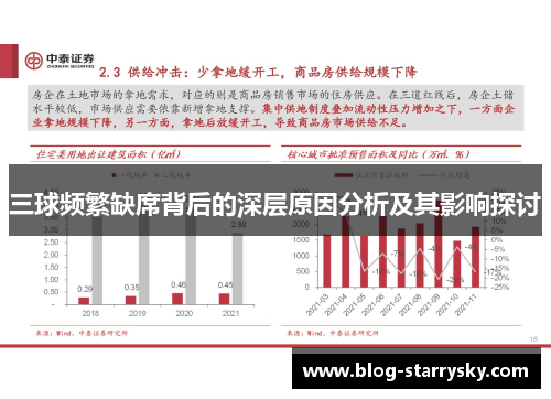 三球频繁缺席背后的深层原因分析及其影响探讨