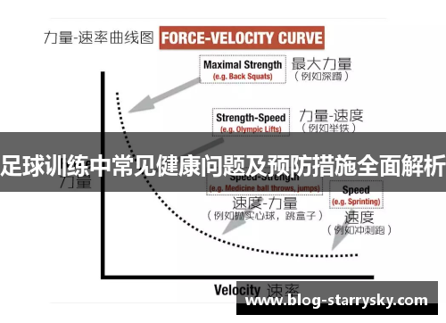 足球训练中常见健康问题及预防措施全面解析 足球训练中常见健康问题及预防措施全面解析