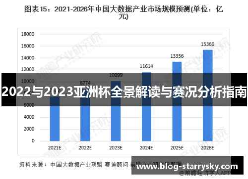 2022与2023亚洲杯全景解读与赛况分析指南 2022与2023亚洲杯全景解读与赛况分析指南