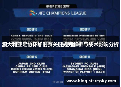 澳大利亚足协杯加时赛关键规则解析与战术影响分析